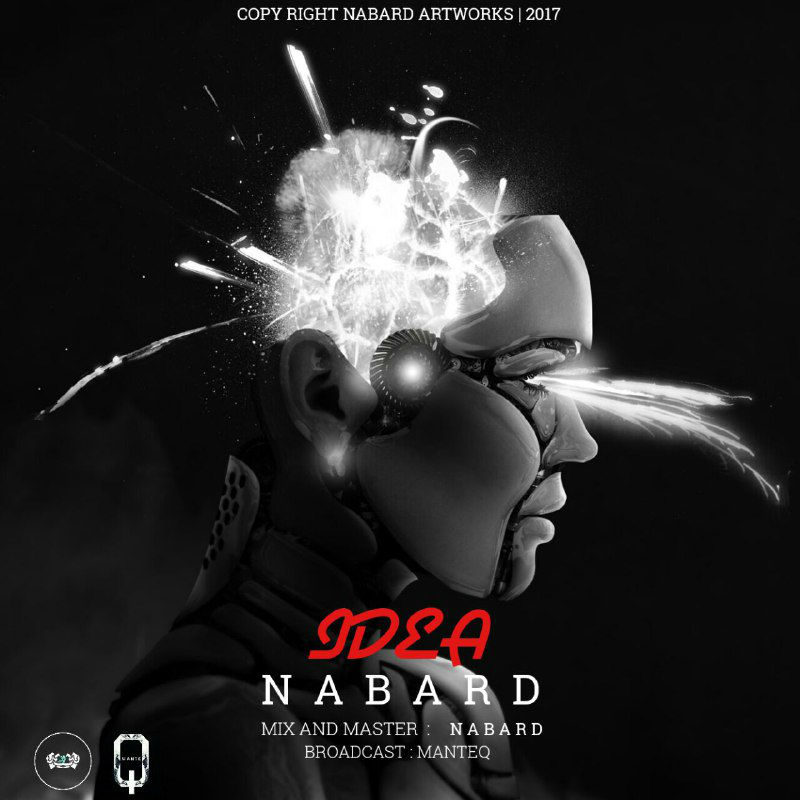 Nabard - Idea